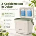Ceruzo Koelbox 25L - met 2 Koelelementen